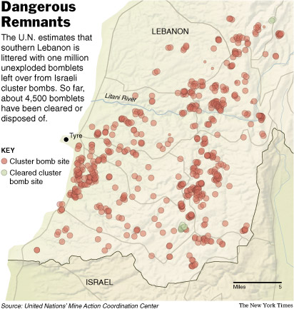 Cluster Bombs Kill Kids and Innocent Civilians